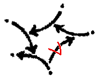 arrows